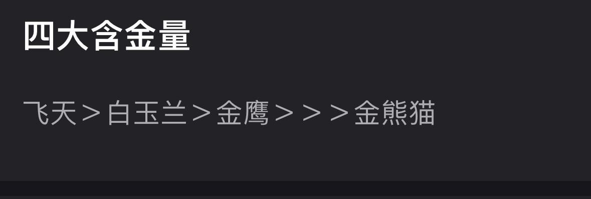 四大奖项含金量是这样的吗？​​​
