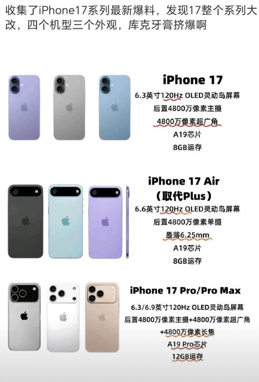 买iPhone16的是不是肠子都悔青了？