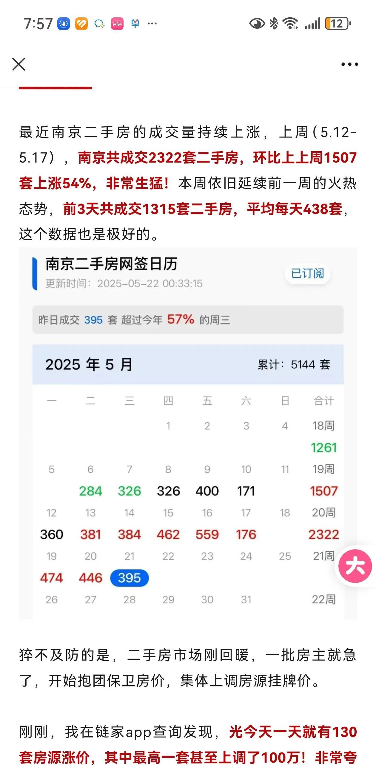 今年上半年，南京二手成交量暴涨！随着取消限售，南京房价泡沫挤尽倒计