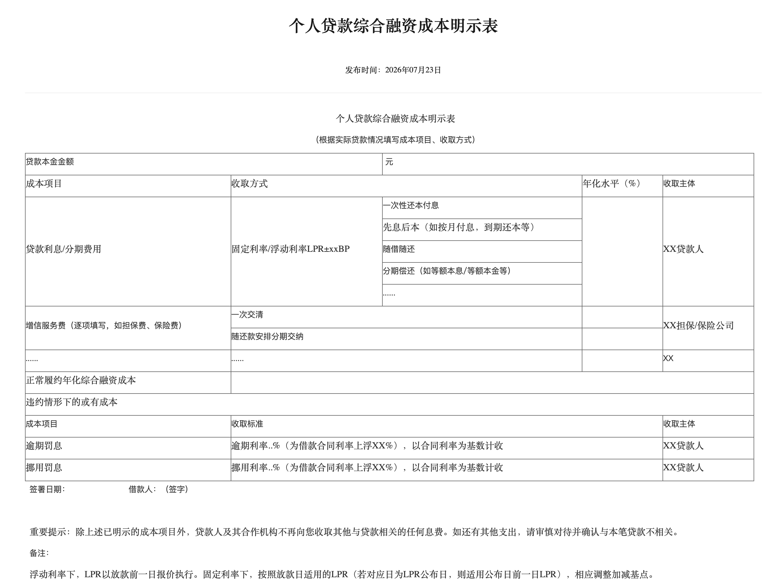 个贷明示新规倒计时, 多机构落地息费透明化改造