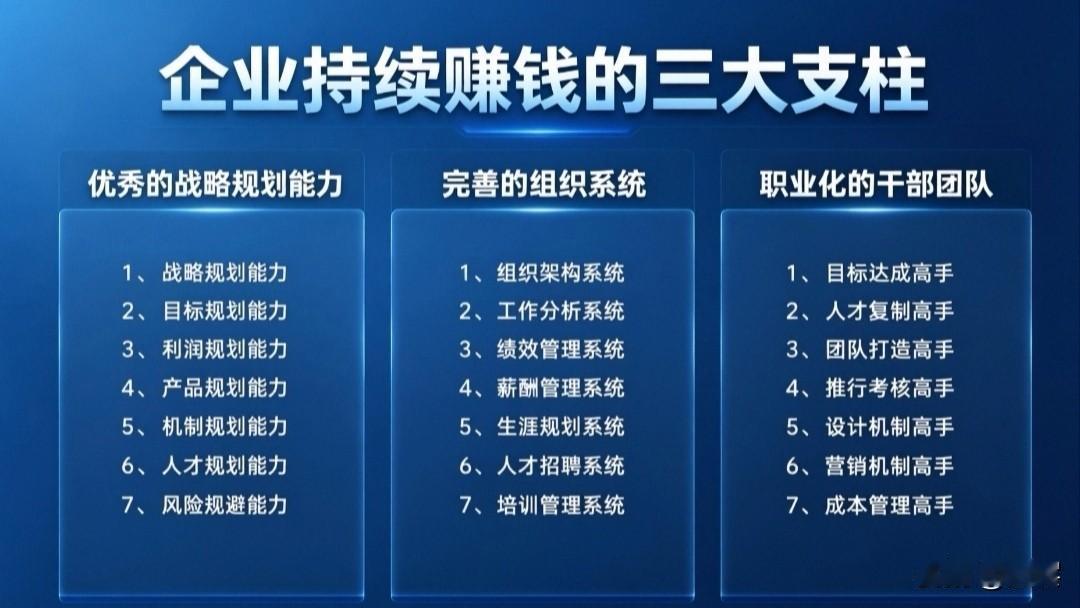 修心静心，远离无谓的精神内耗。生活大半痛苦，源于对他人过高的期待。他人评价仅供参