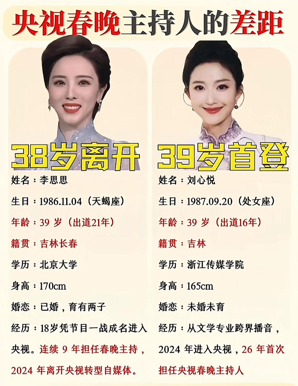 我发现不结婚的人看起来都比同龄人更年轻！刘心悦真的不像39岁的，不仅是保养好，而