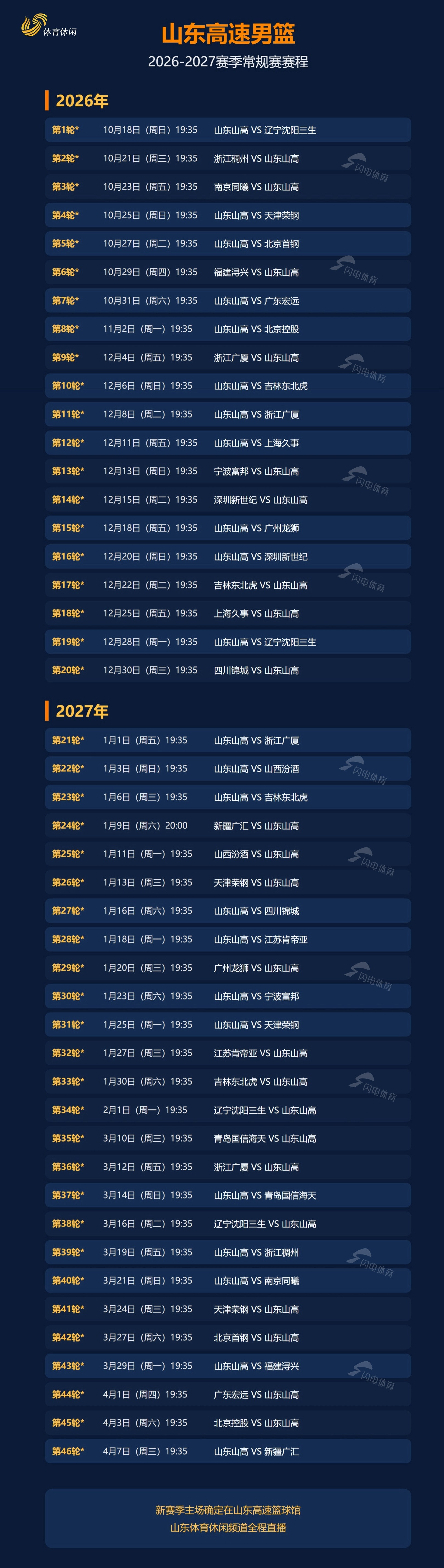 山东高速男篮昨日拍摄新赛季官方写真，今日省体正常两练，新赛季CBA完整赛程，收藏