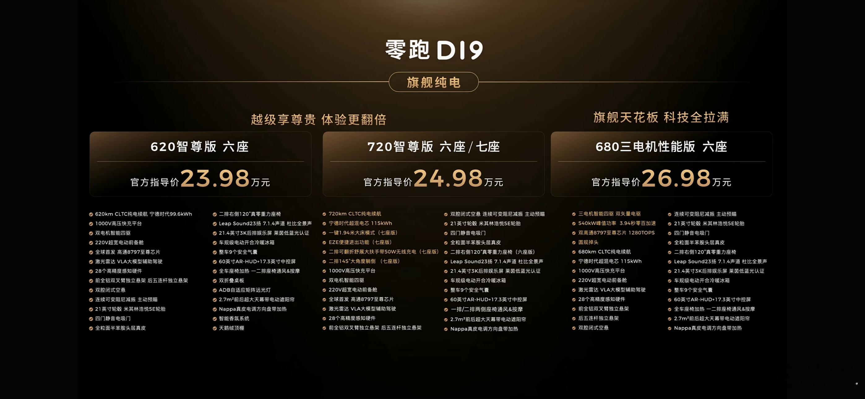 零跑D19价格来了！D19增程版400公里纯电六座版：21.98万500公里纯电