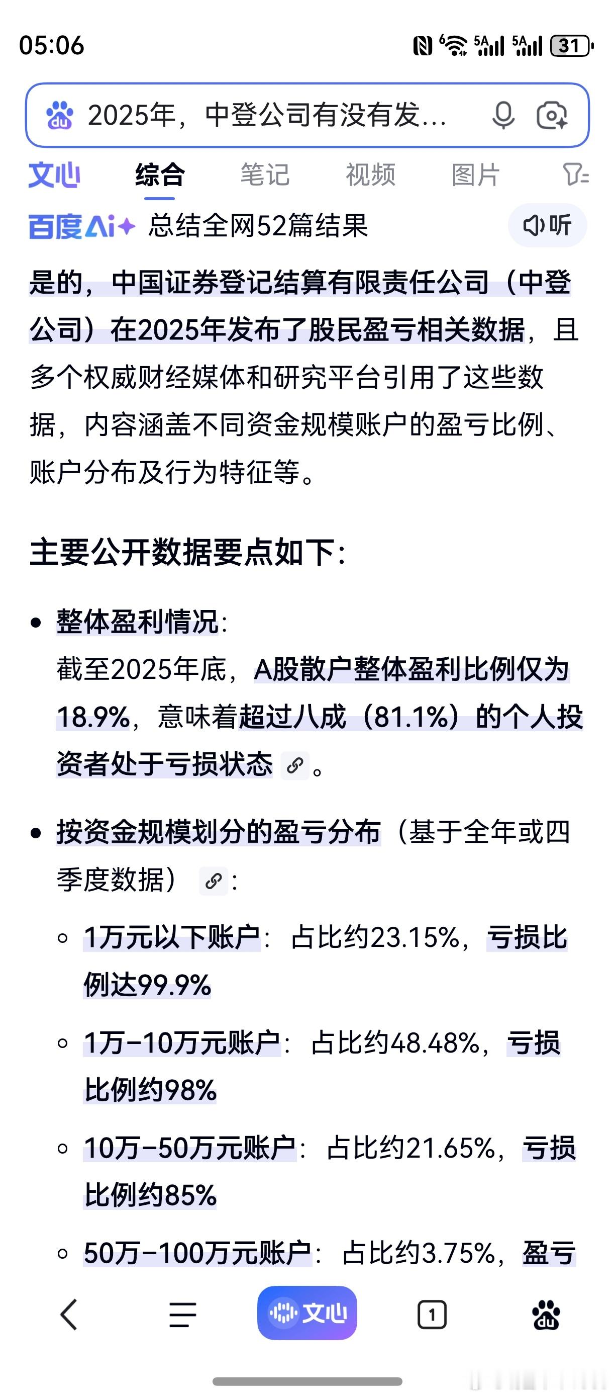 有一件事，老鸭始终不敢相信。2025年，散户亏损比例81%？个人去年盈利略超58