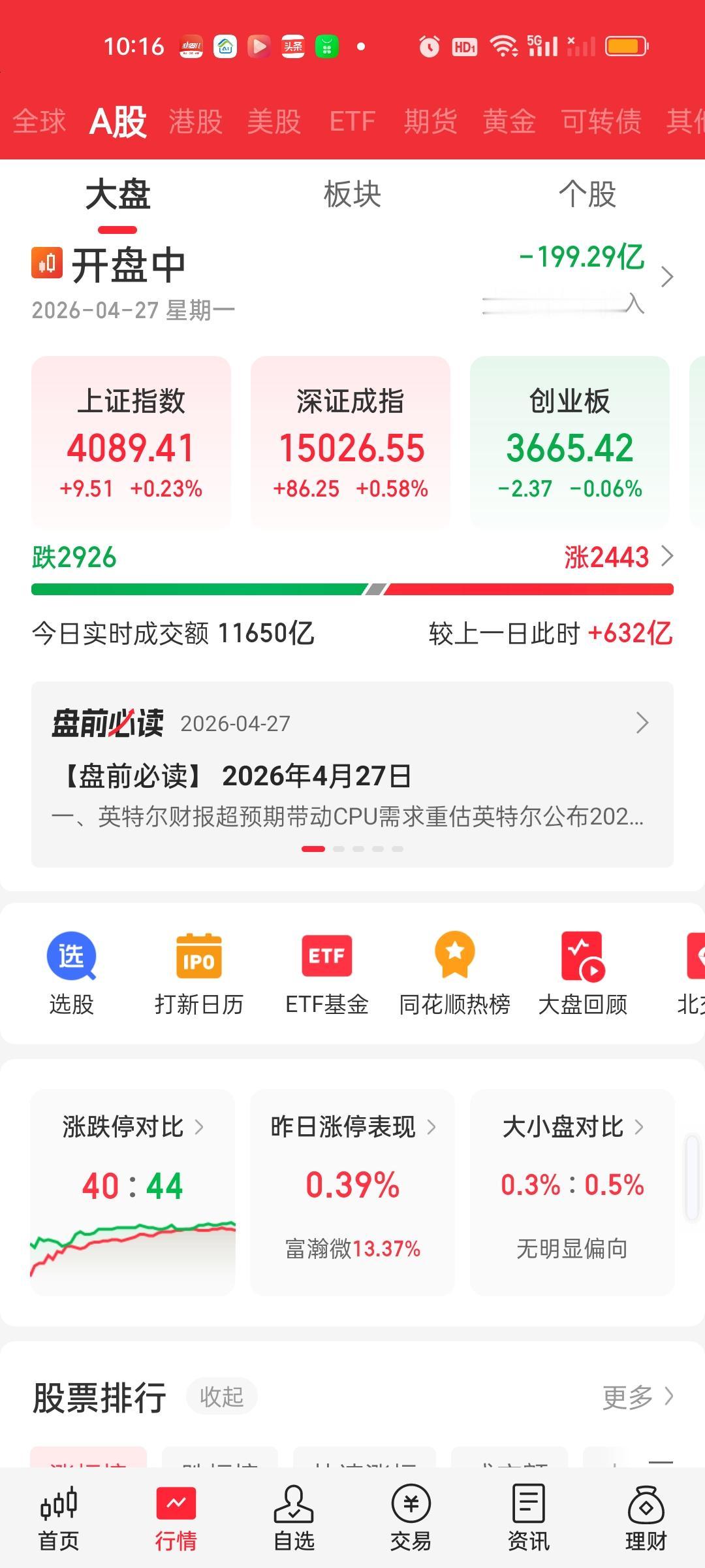 今天成交量没啥问题，大盘资金净流出200亿也不算多，但个股跌停家数创记录了。再加
