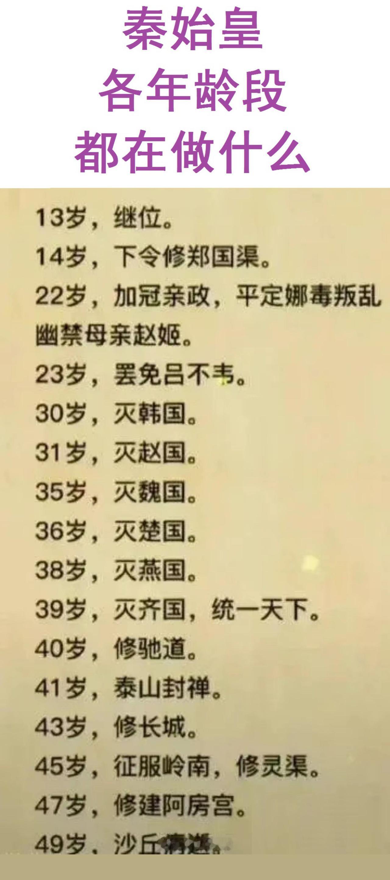 秦始皇的一生，节奏拉满！他13岁继位，22岁亲政，30岁启动灭六国大业，39