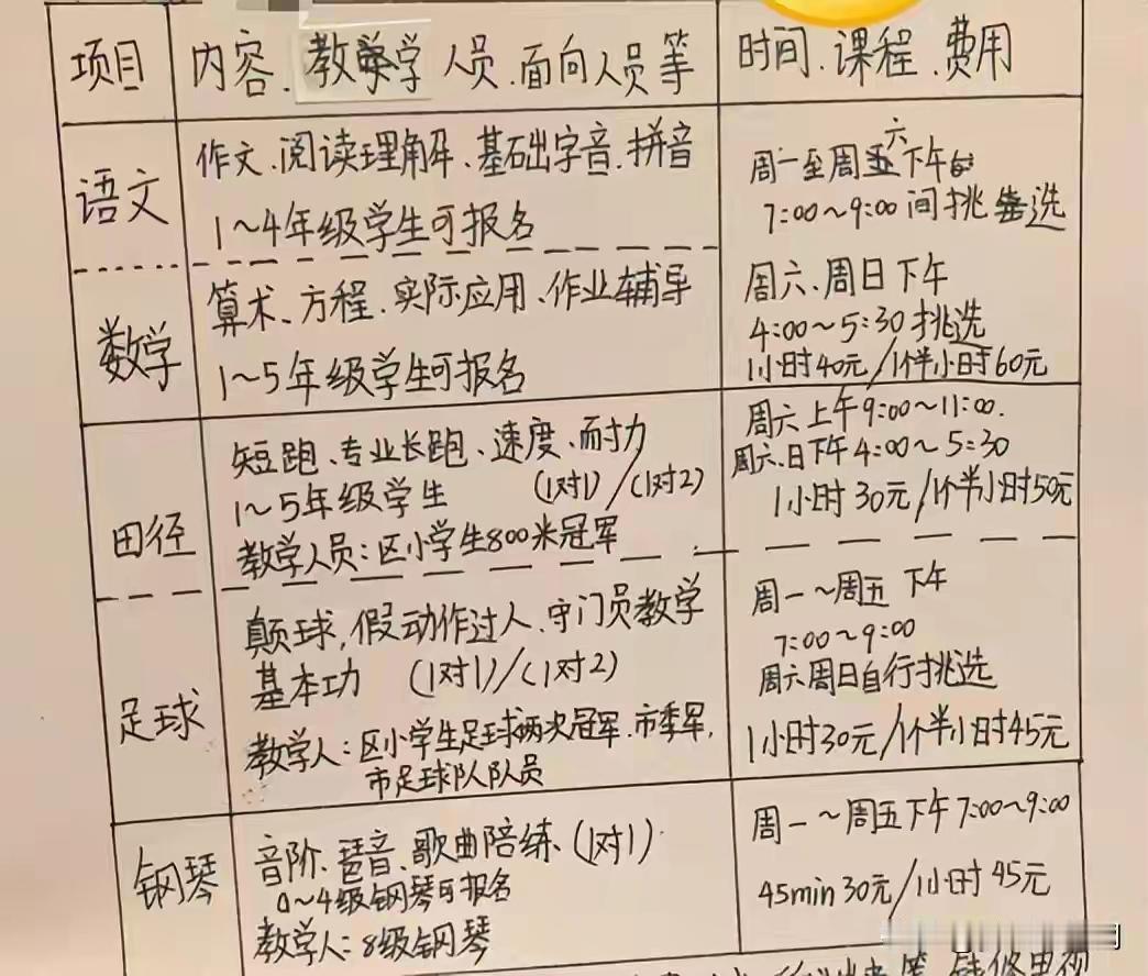 1月中旬，杭州一位妈妈在网上发的帖子火了，讲的是自己11岁的儿子因为要“还债”，