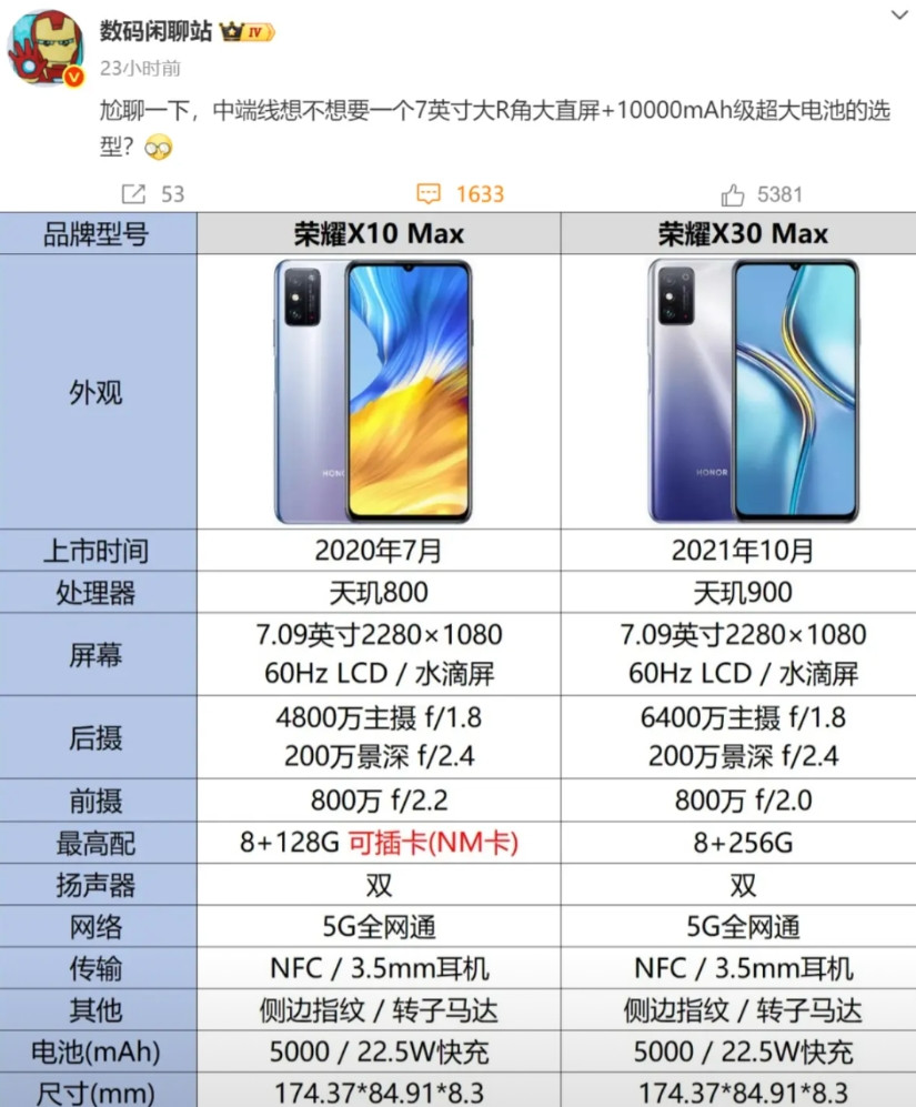 苹果懵了，LCD屏幕7英寸大直屏手机要来了？博主数码闲聊站爆料，有一款中端手