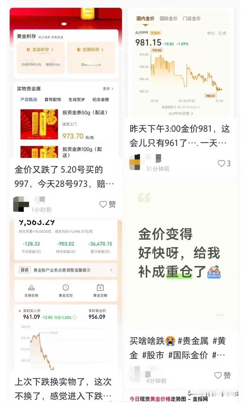 金价跌了反而不敢买了人性果然经不起考验！金价上涨抢着入手，现在跳水跌破关口，反倒