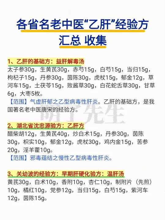 各省名老中医“乙肝”经验方,汇总❗