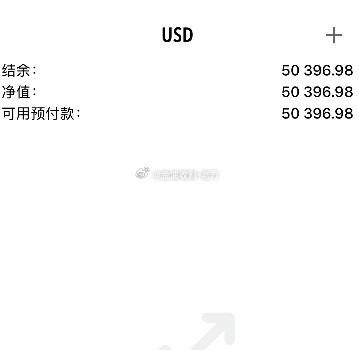 欢迎这两位朋友的加入老方是希望大家都能靠投zi赚到钱的，不过这个市场虽然来钱快，