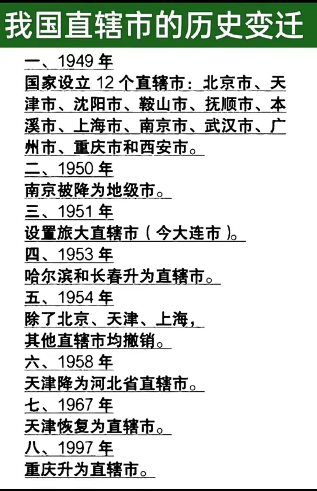 我国真辖市的历史变迁