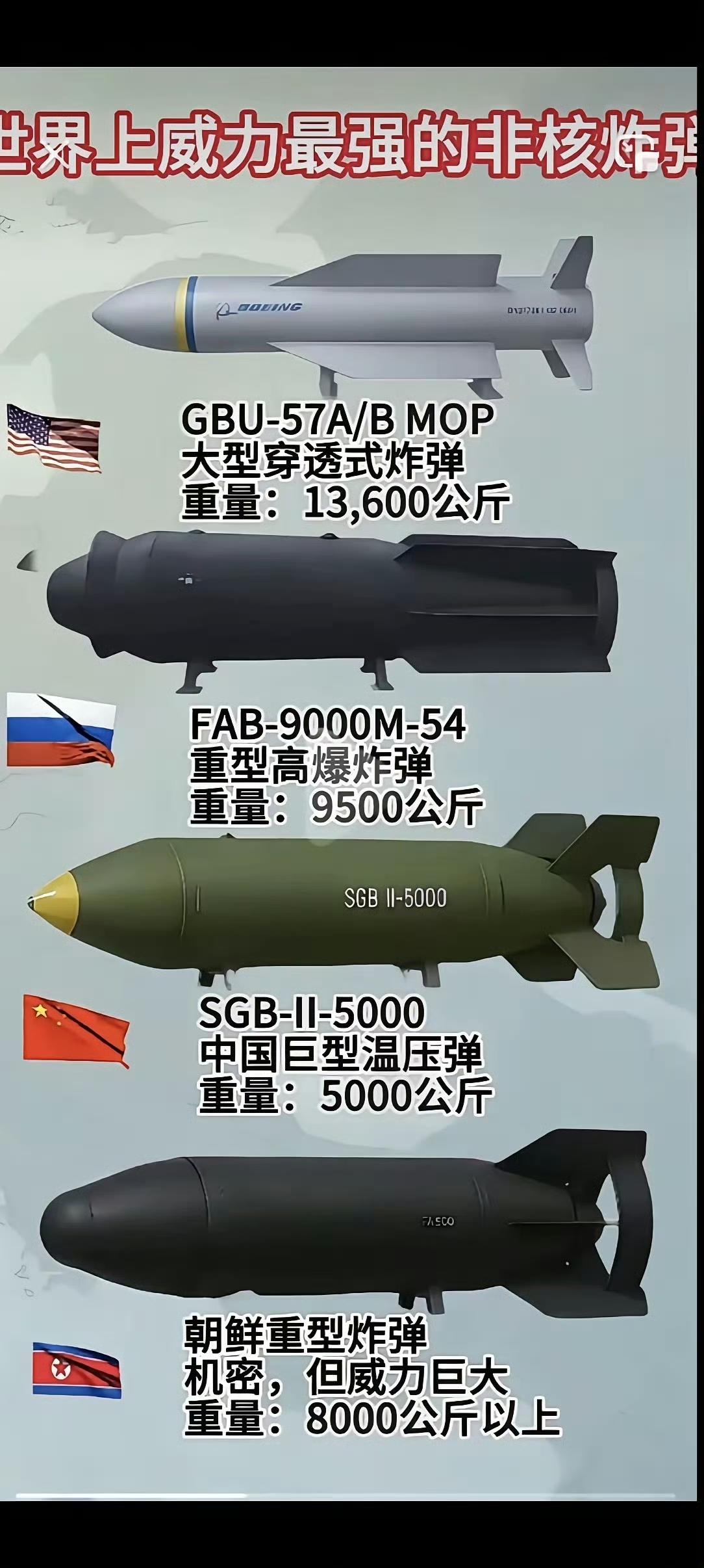 这第四个真没想到。