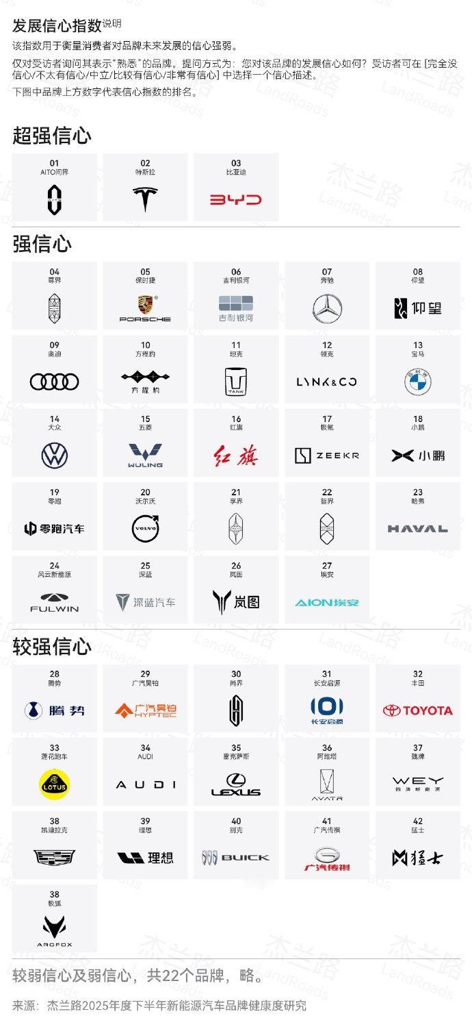 ？？？？？？？？？