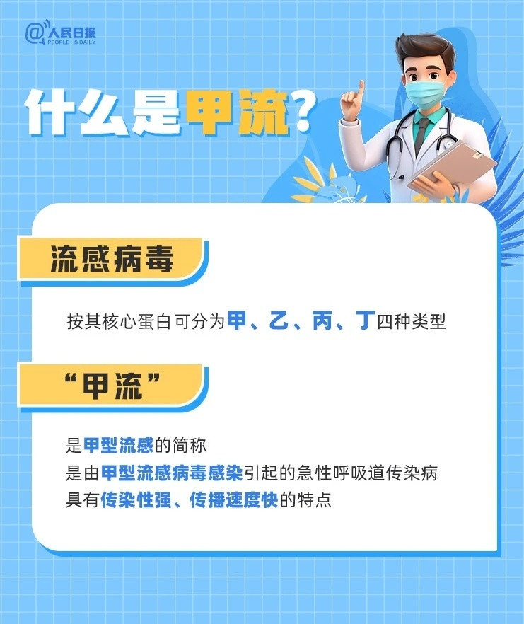 甲流近期，流感高发中国疾控中心监测结果显示目前流感病毒阳性率持续上升其中99