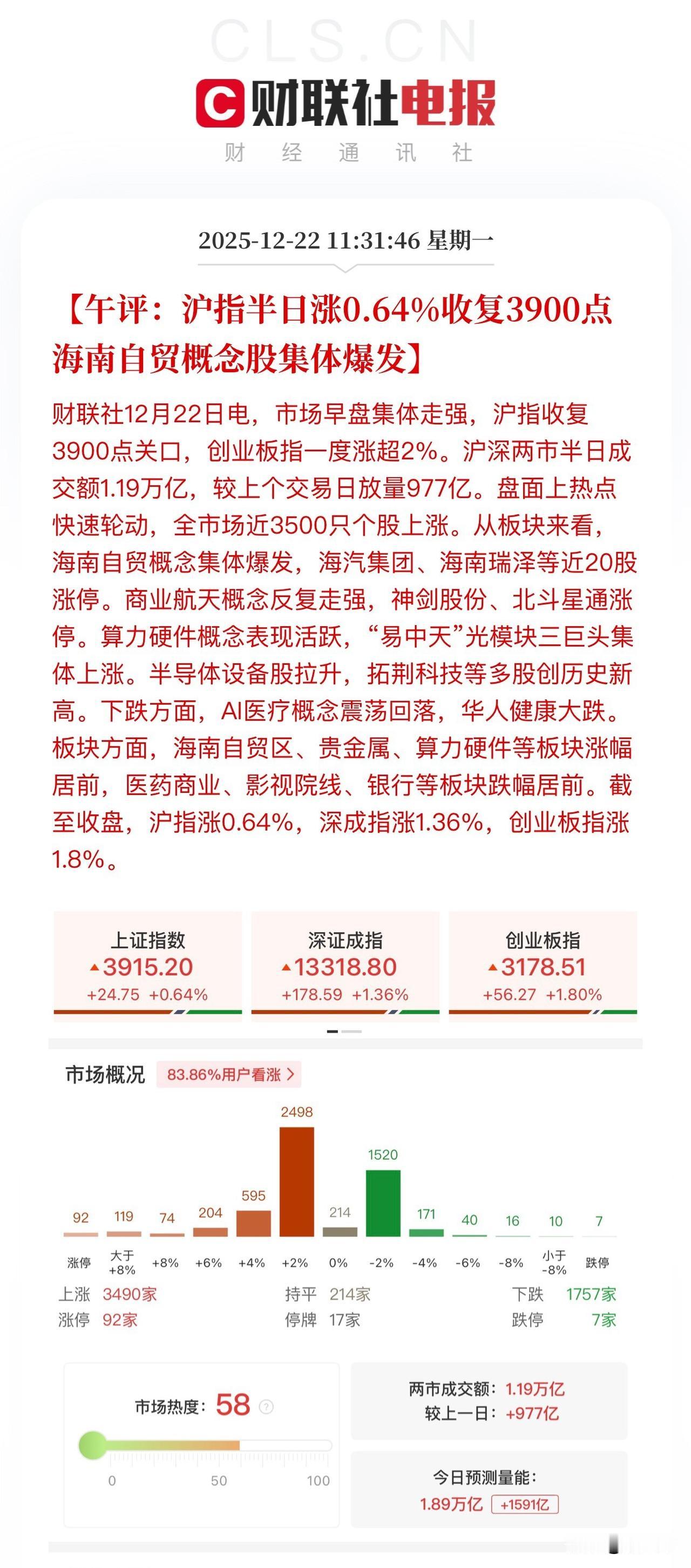 午评，海南板块几乎全部涨停！说什么无奈说什么天安排，又是选择大于努力的结果，