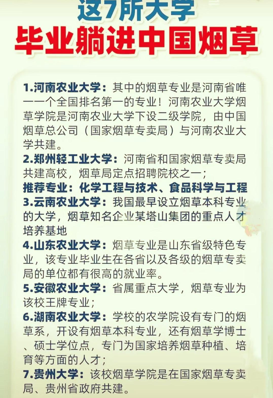 这7所大学的烟草专业，毕业进中国烟草soeasy！很多人对烟草行业的就业