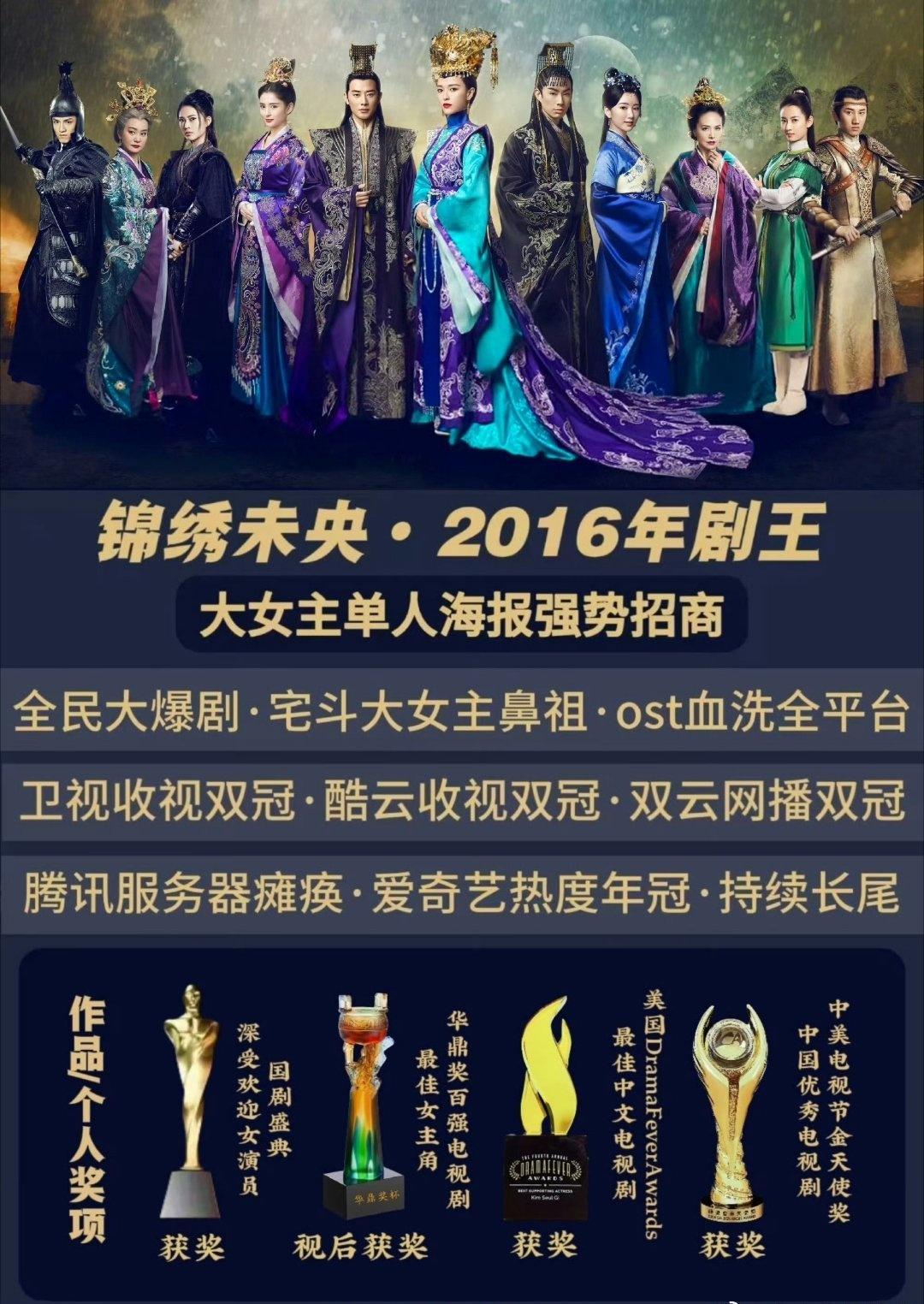 唐嫣超话七部云合破40%的剧唐嫣不挑平台，遍地开花，古装，现偶，民国，仙侠