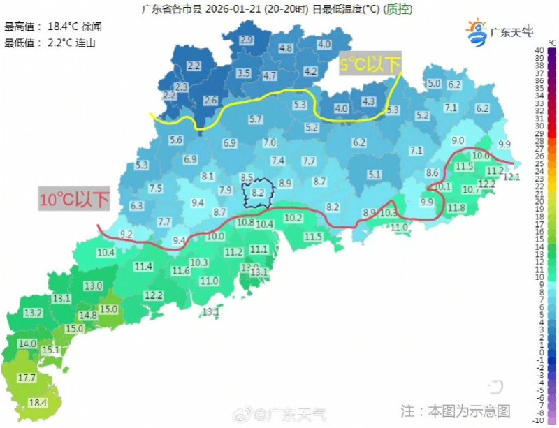 广东迎近年最冷早晨！明晨气温降至-4℃，高海拔山区雨夹雪