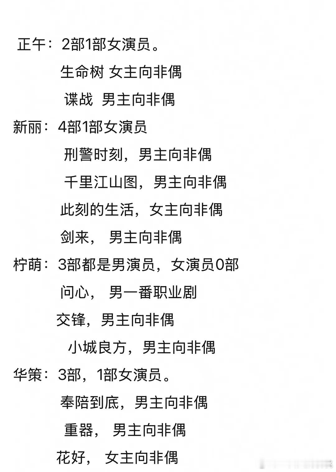 目前看来只有头部才能拿到大厂非古偶🫓而且需要制作方+头部演员or爆剧制作的双重