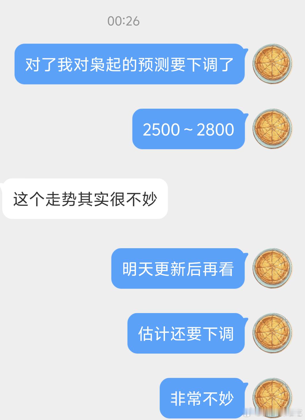 跌了近1000的热度，这走势要扑街……
