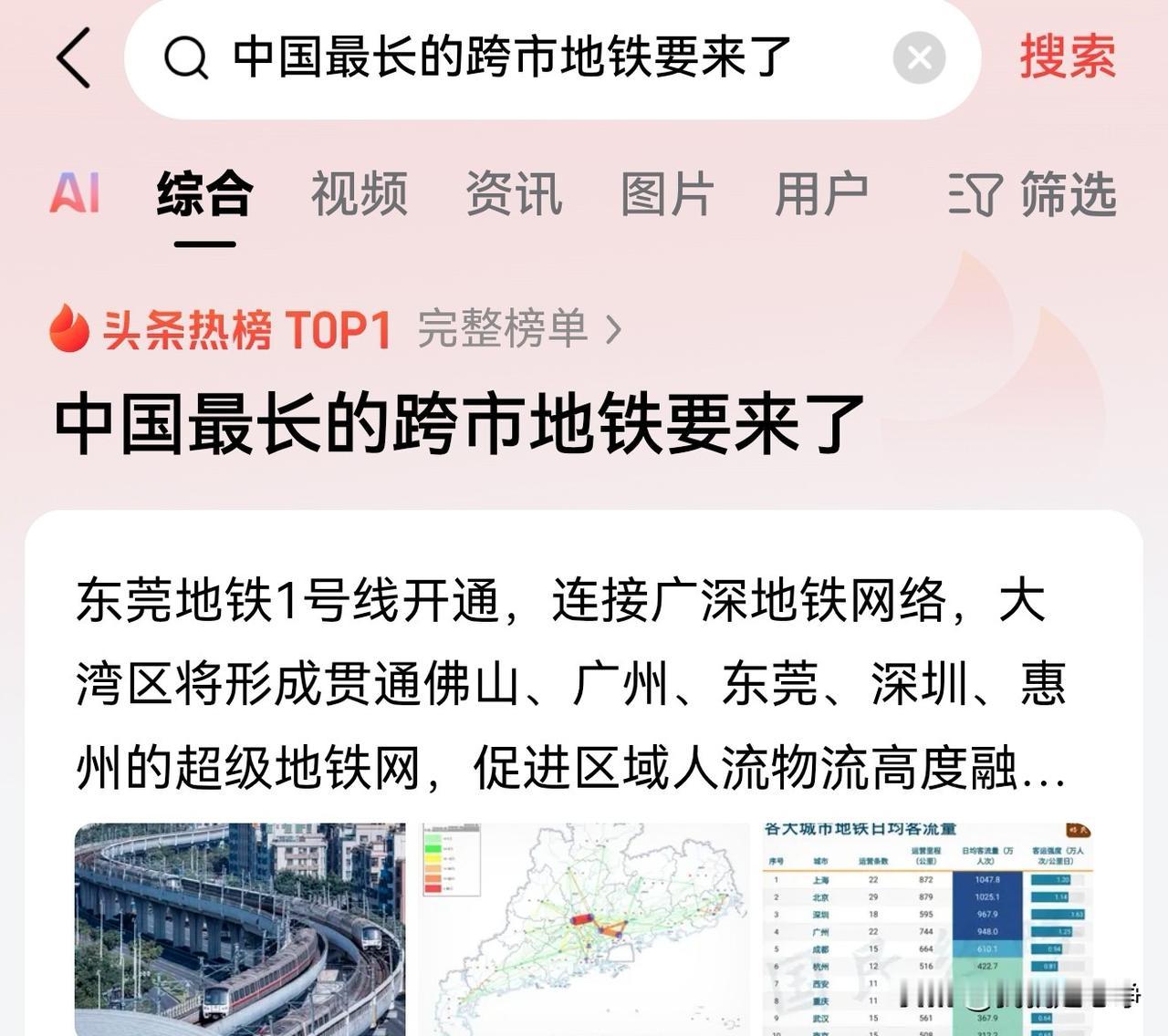 哎哟，我去！跨市地铁？这是何等虎狼之词啊！这基建能力也真的是逆天了，当然了你也