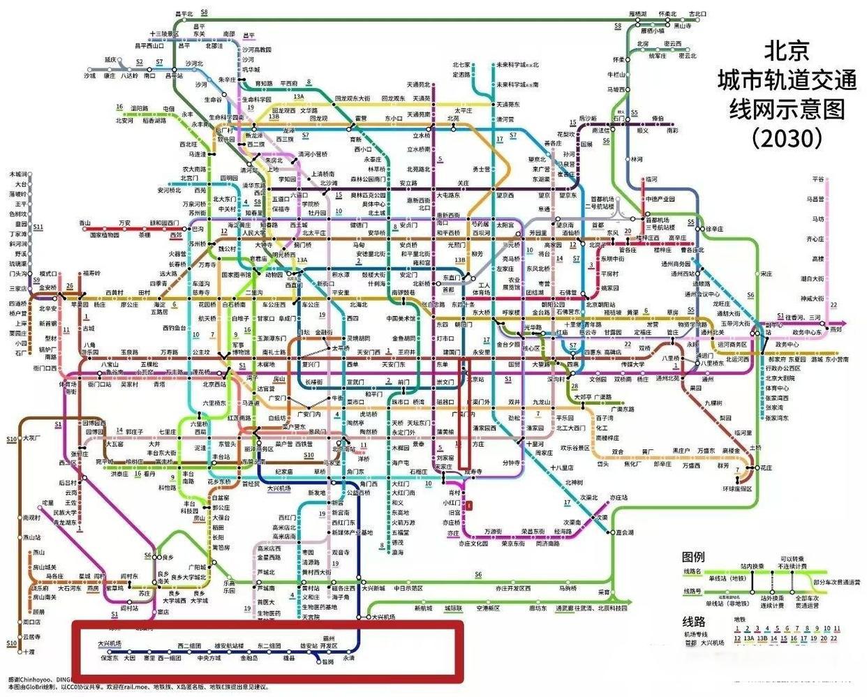 北京市2030年的地铁规划雄安已经并入到北京市的地铁，千年之城，未来可期