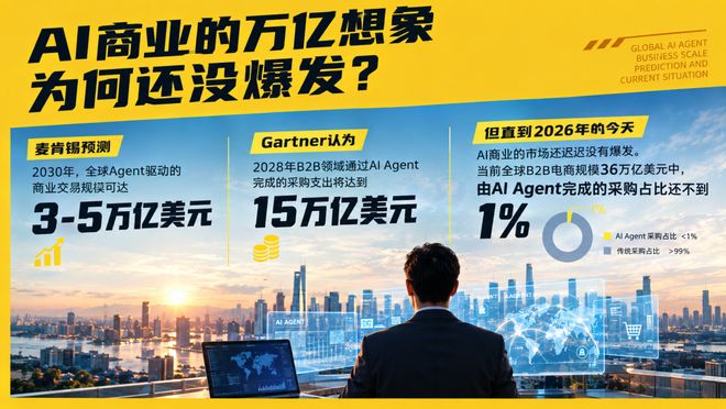 支付宝为什么还在不断加码AI支付