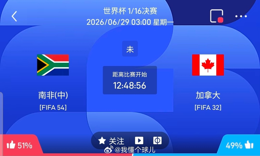 【足球】周日073世界杯方向：南非vs加拿大世界杯：南非VS加拿大时间：2026
