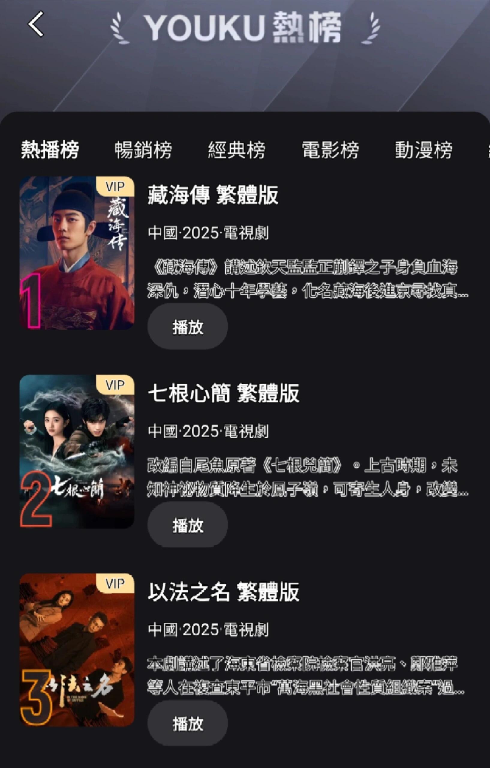 香港区优酷《藏海传》还是Top1香港区优酷《藏海传》还是热播榜和畅销榜冠军！最好