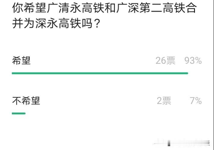 广清永高铁能和广深第二高铁合并吗？广清永高铁是始发于广州北站，经清远清新、