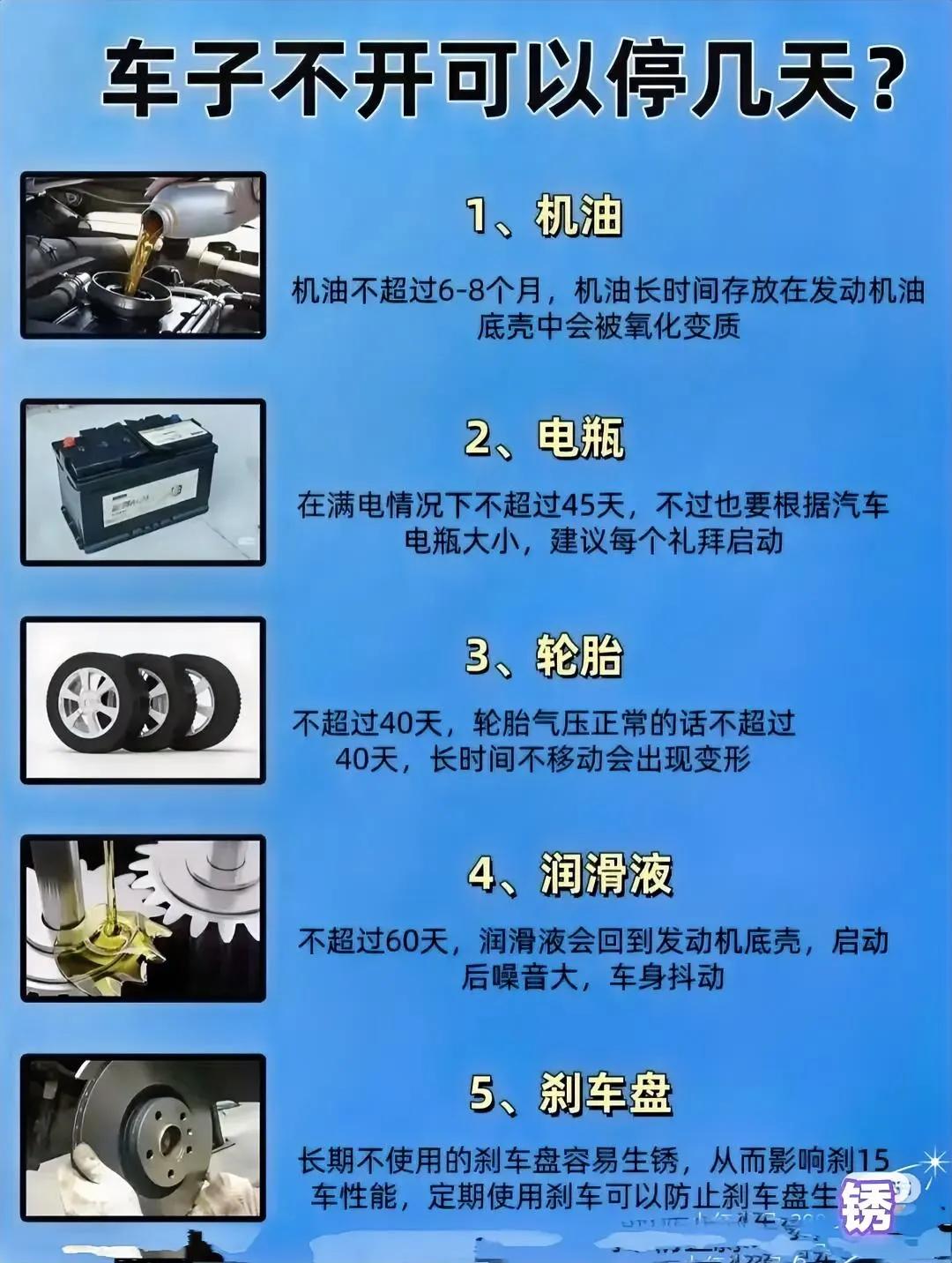 车久不开，问题还真不少，油腐、电弱、胎瘪、液干、刹锈，每一项都让人头疼。就说这刹