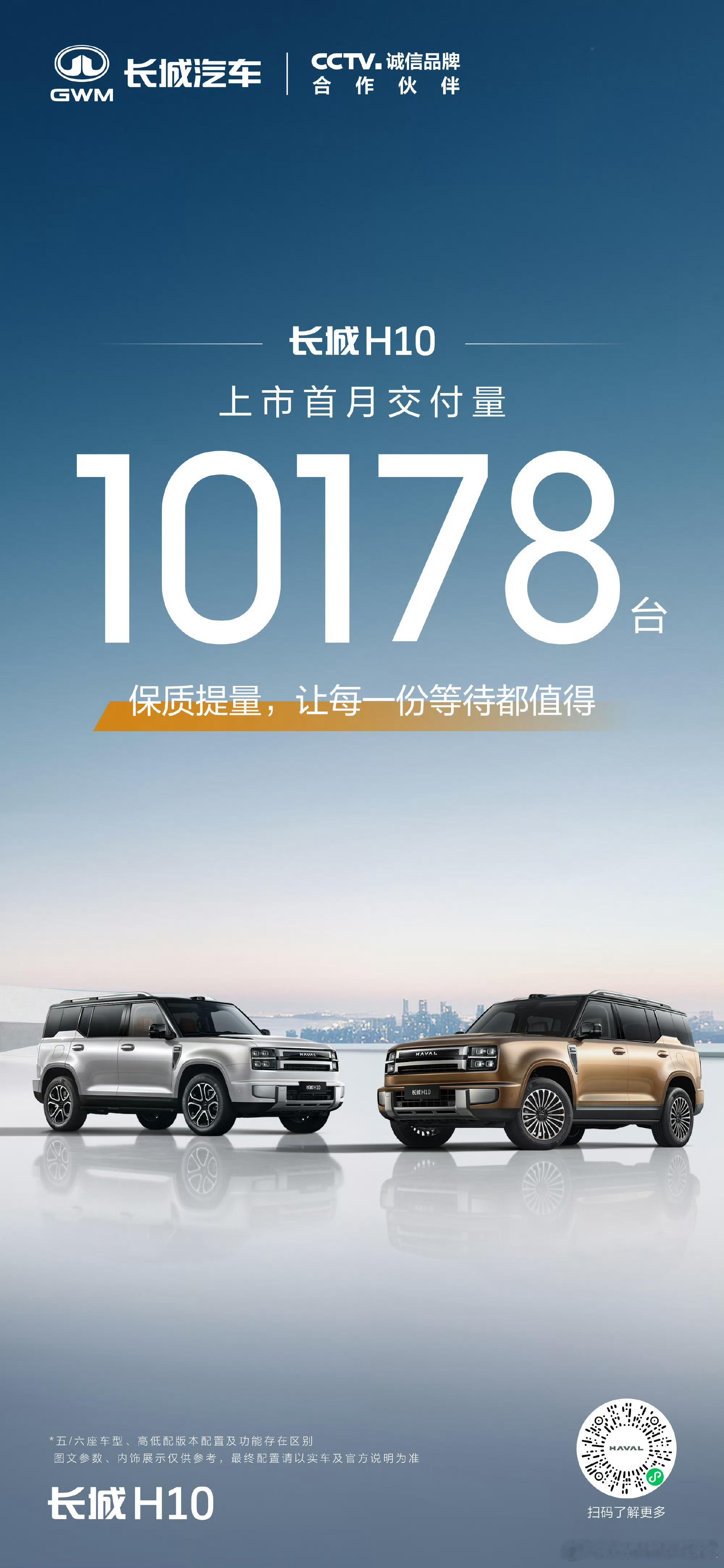 长城H10首月交付10178台，首战成绩不错，显然比魏牌V9X要成功很多[吃瓜]