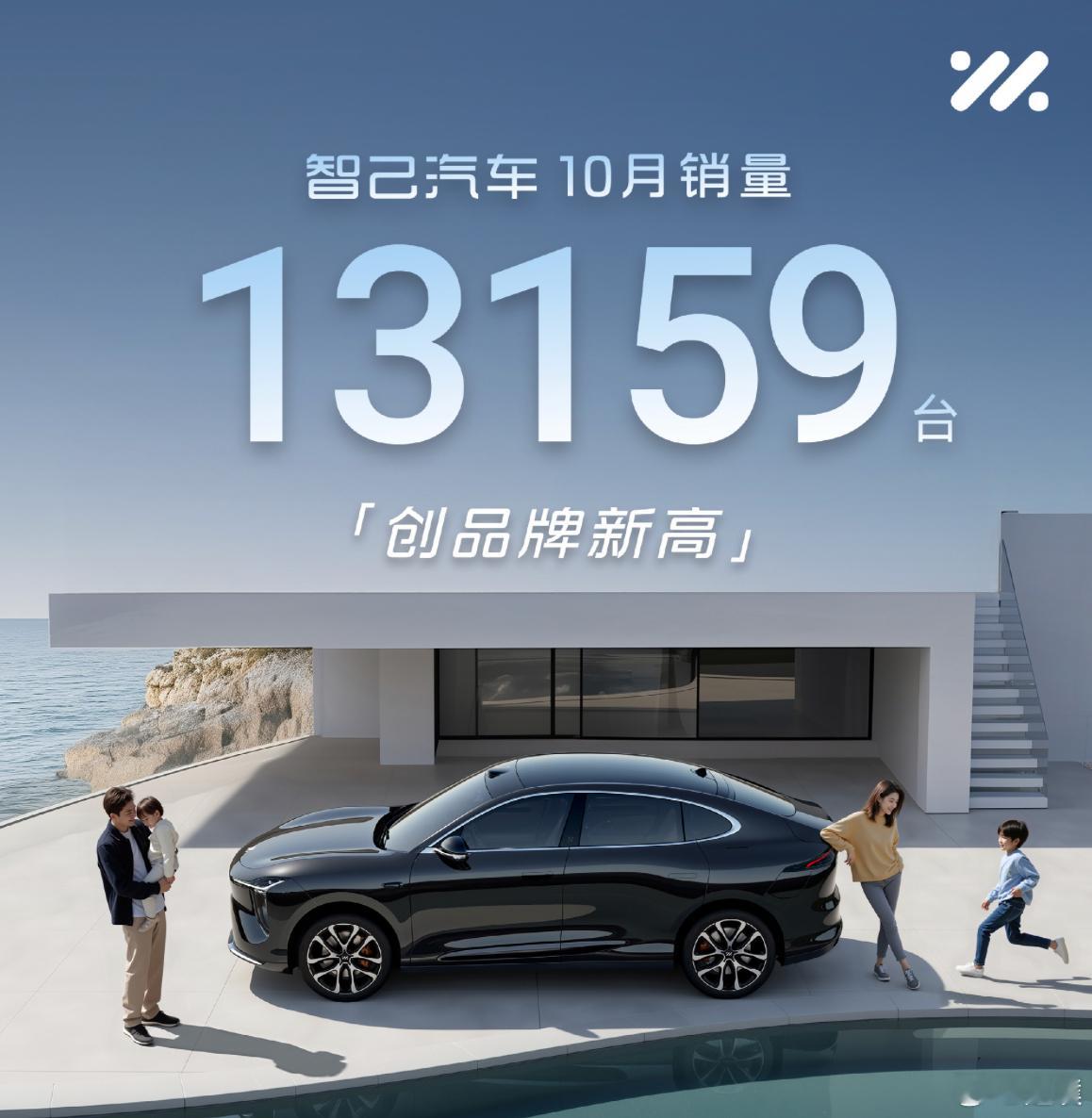 各家车企9月销量汇总（不完整版）：零跑：70289台小米：超40000台小鹏：4