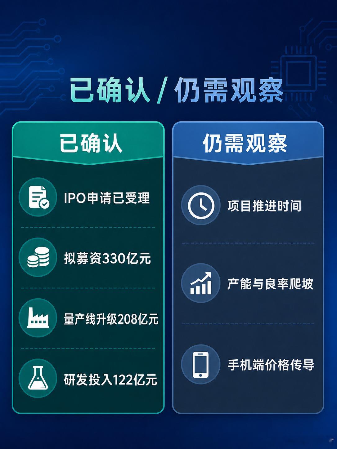 长存控股IPO获受理这条消息和手机用户的关系，主要落在闪存供应，但手机存储不会马