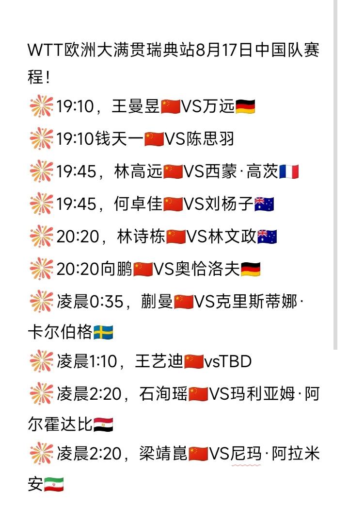 明日（8月17日，周日）赛程！WTT欧洲大满贯瑞典站8月17日中国队赛程如图。