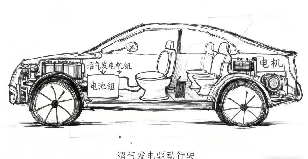 看某公司申请了车载马桶的专利，还是不够脑洞大开。[笑着哭][笑着哭]其实厂家也不