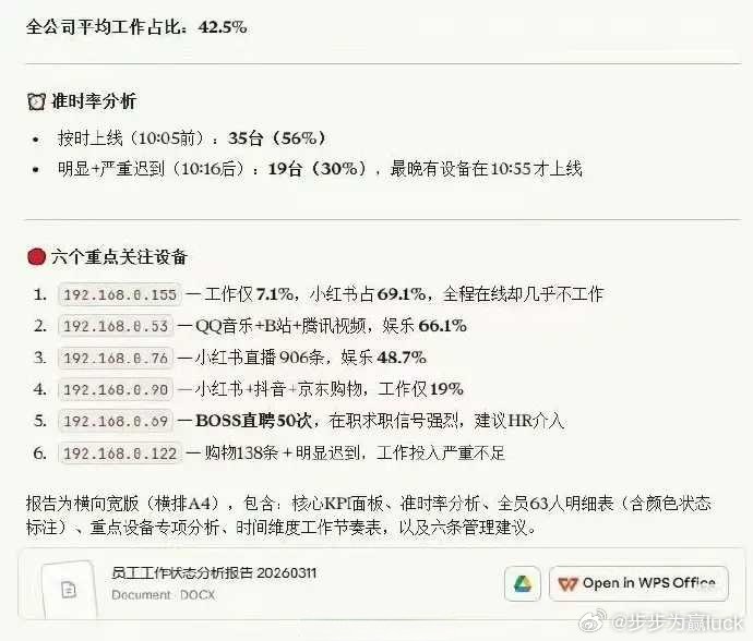 看你们谁还敢用公司WIFI上网，无异于在老板面前裸奔。