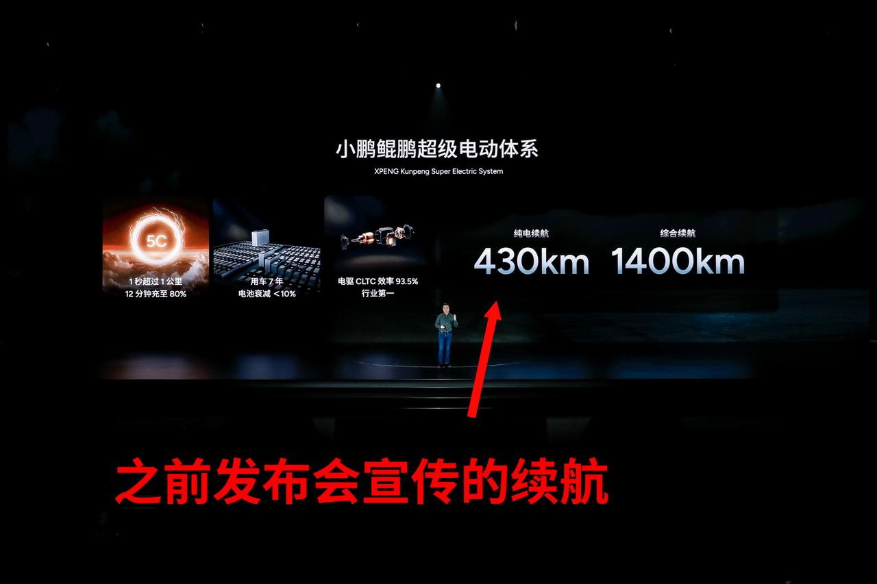 之前何小鹏说的是430km，现在变成了450km+，为什么？为什么？因为智己那