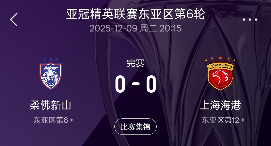 上海海港真的让人看不懂了！客场0：0战平马来西亚球队柔佛新山之后，本赛季六场亚
