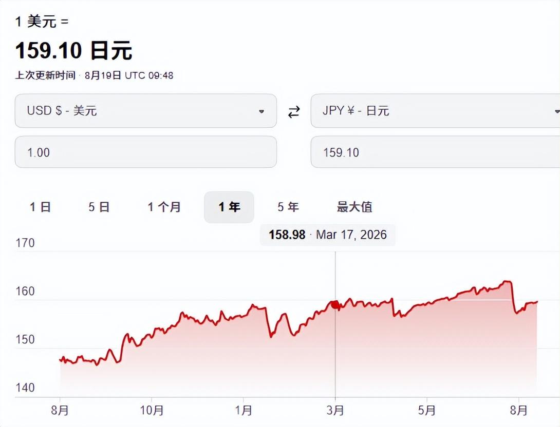 美国到底有没有被伊朗“打怕”还不能下结论，但几个信号已经越来越扎眼。先是伊朗方