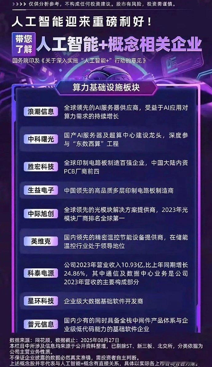 主要围绕国务院印发《关于深入实施“人工智能+”行动的意见》背景，系统介绍了与“人