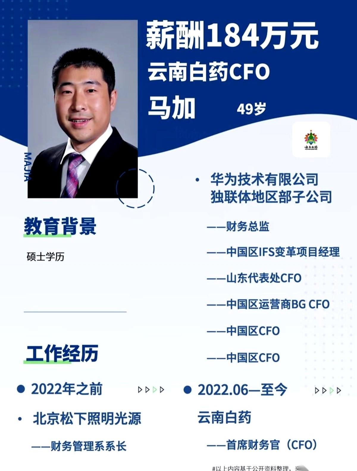 2022年，百年药企云南白药的利润几乎被腰斩，原因不是药铺砸了招牌，而是沉迷炒股