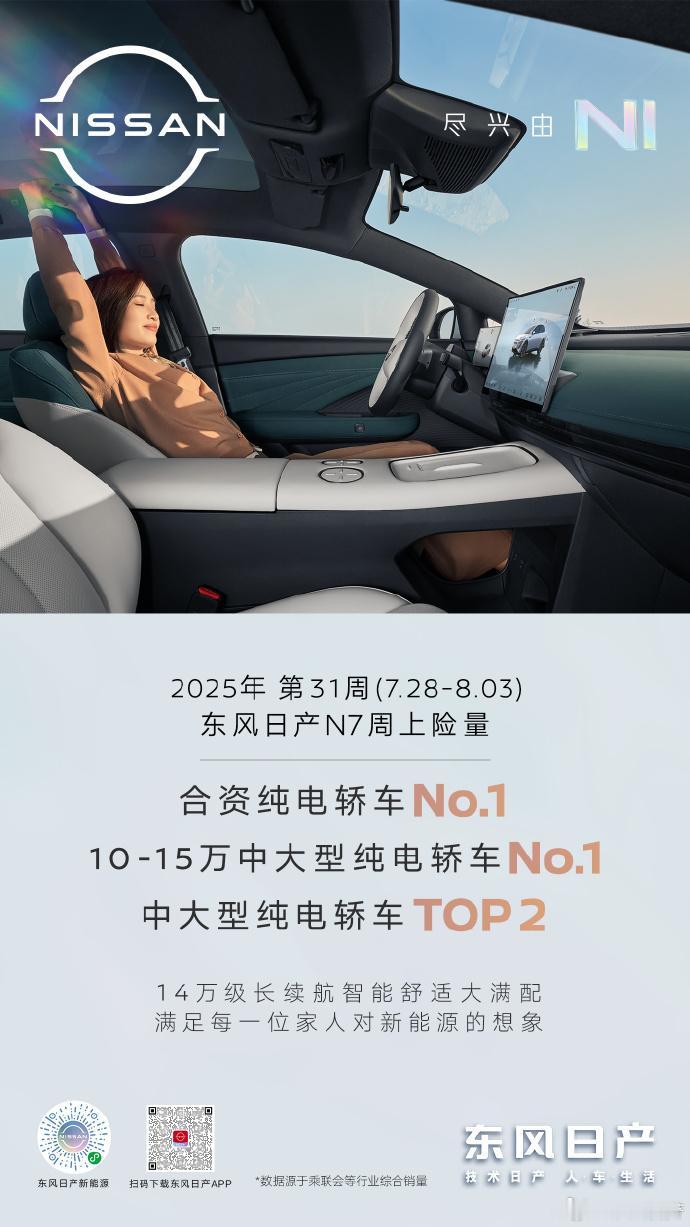 东风日产N7第31周合资纯电轿车No.18月5日，东风日产发布，东风日产N7