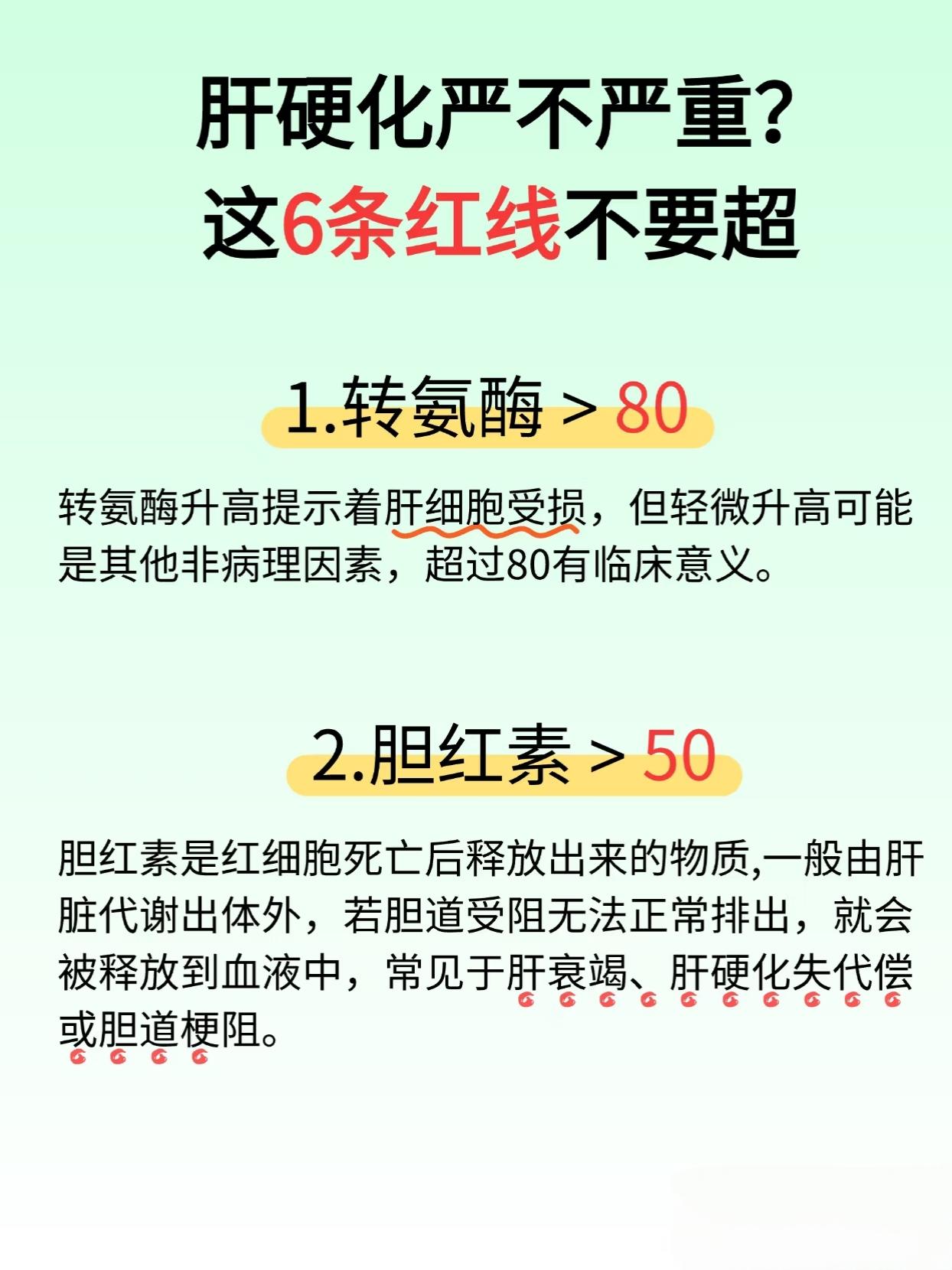 肝硬化  抖出健康知识宝藏 健康科普破圈计划 山东 肝病