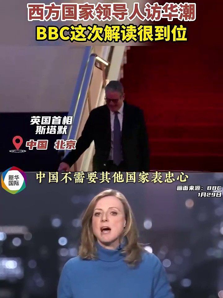 西方领导人密集访华深度解析：BBC视角下的战略动因