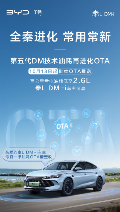 车若初见呼叫所有秦LDM-i车主，您有一条油耗OTA待查收，刚出的时