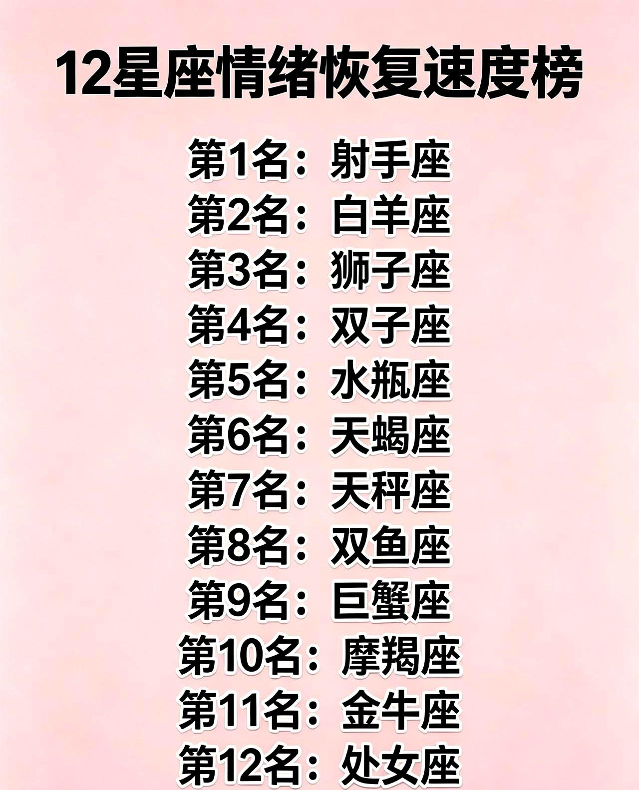 一口气拿下9个第一，射手座这是要把天捅破的节奏啊。格局、自愈、闯劲、不记仇、向
