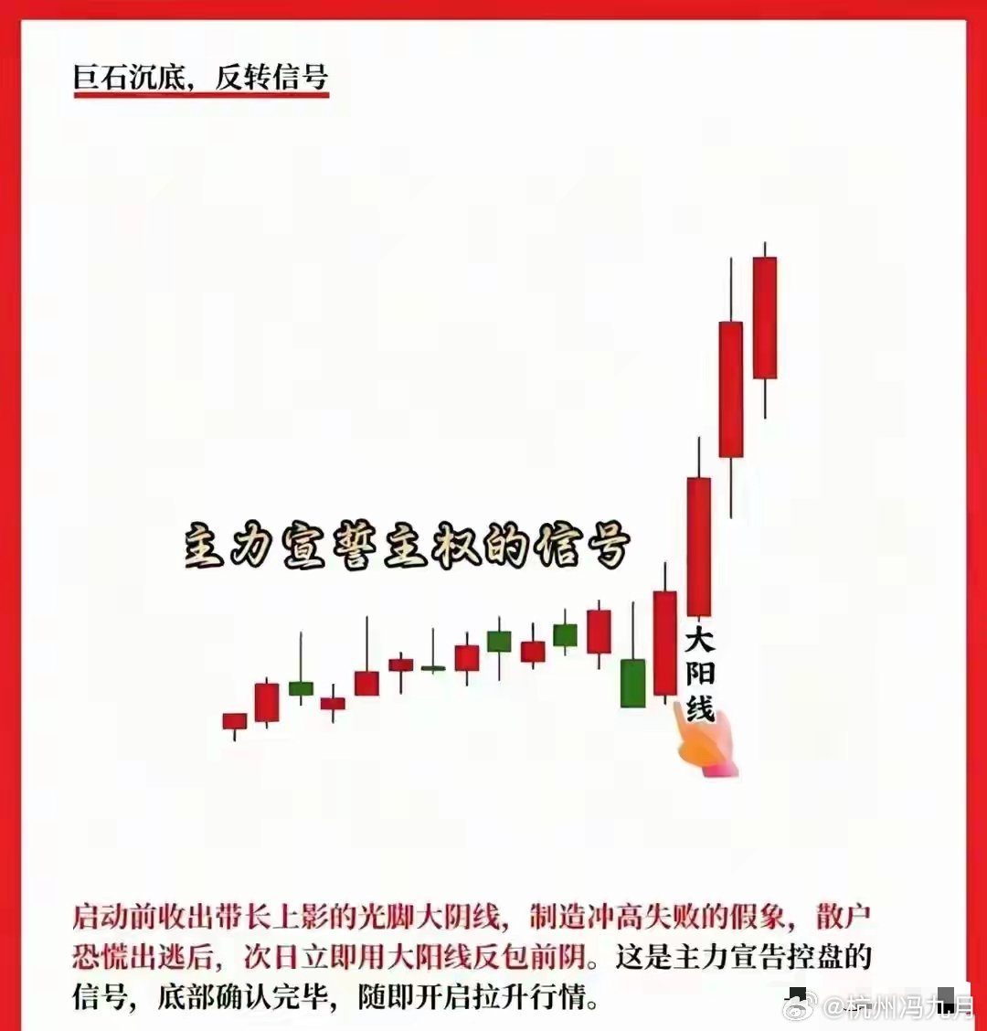 主力洗盘常见手法一、核心铁律：如何区分洗盘与出货主力洗盘与出货有着本质区别。洗